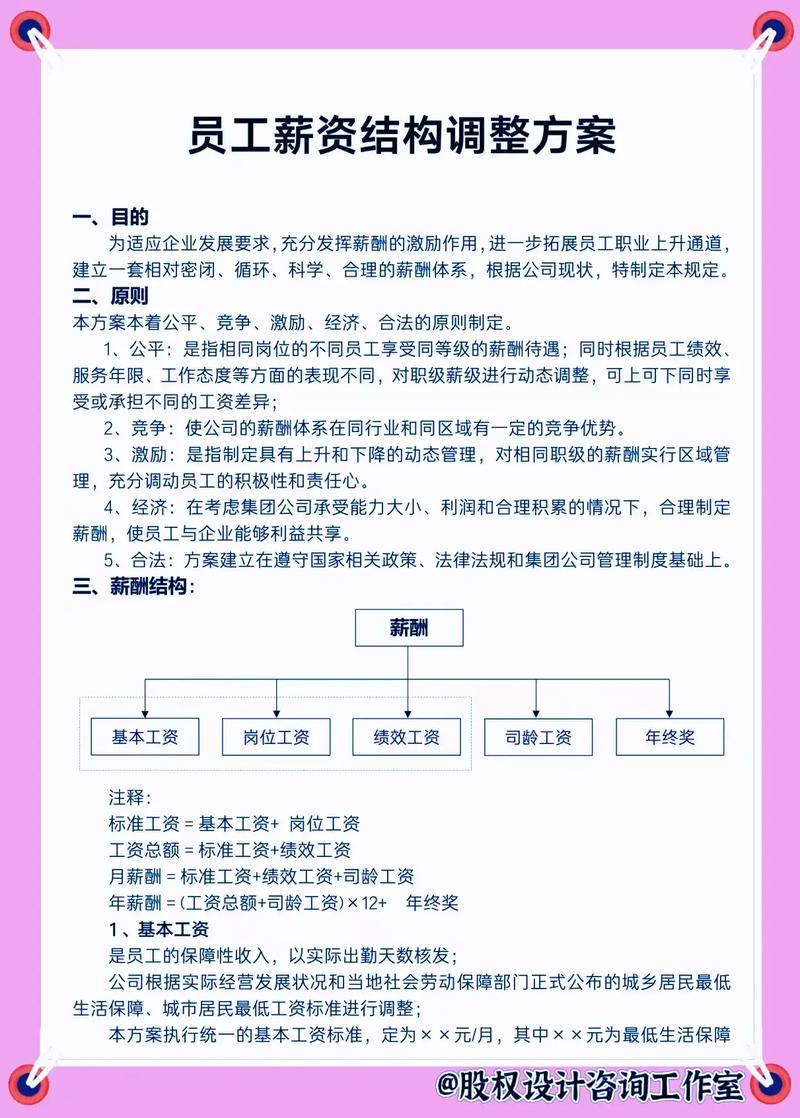 公司工资结构调整有啥门道？这些应对策略和法律依据要知道