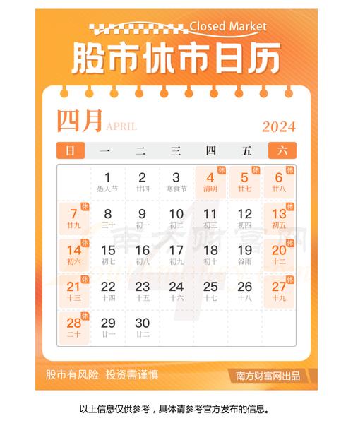 2026年股市节假日休市安排公布，速看开盘时间调整