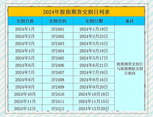2026年港股春节休市安排及恒指期货交易技巧