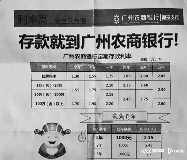 中短期投资理财靠谱吗_大额存单理财推荐_结构性存款利率风险