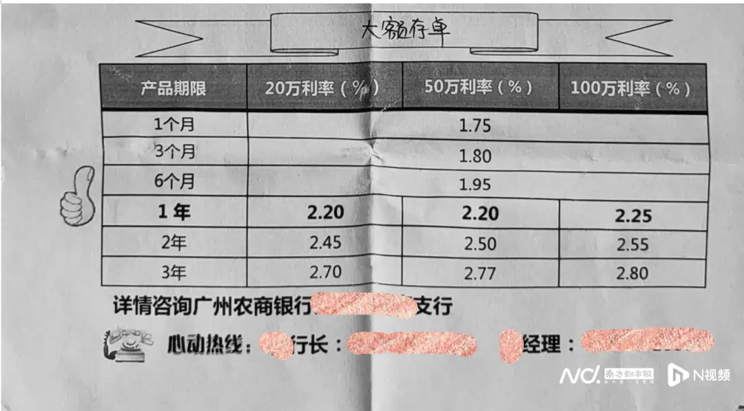 中短期投资理财靠谱吗_大额存单理财推荐_结构性存款利率风险