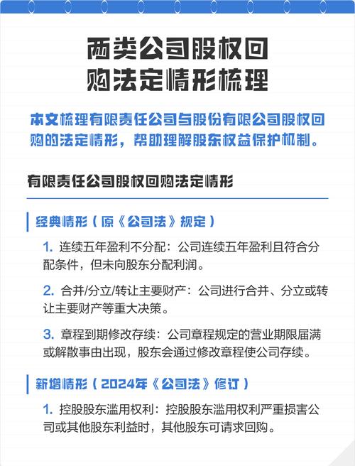 有限公司股权回购发生原因_说给股权但给期权_股权回购后处理