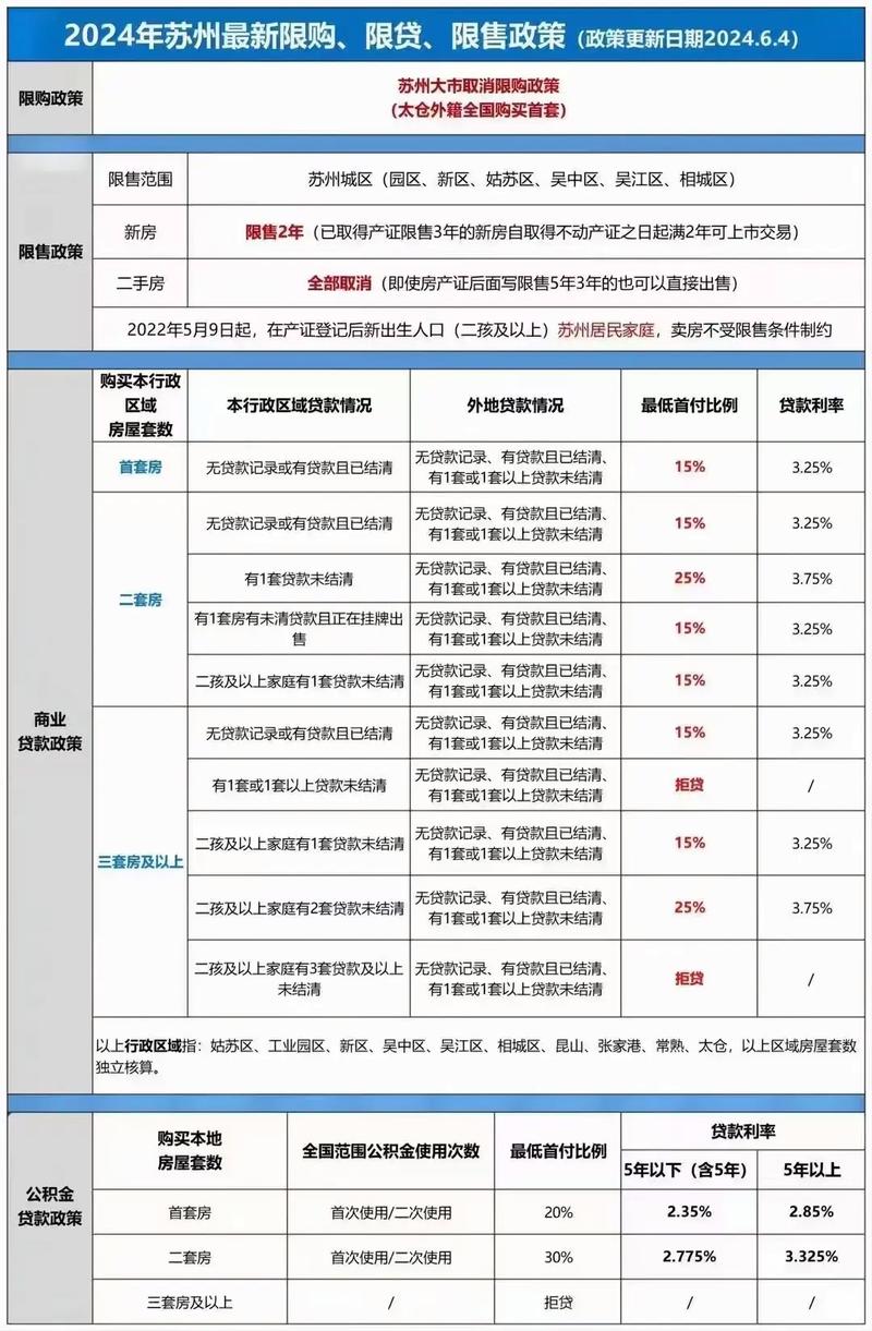 A股上市公司税费情况：税费返还增长，净支出比重下降