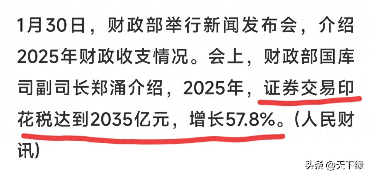 2025年A股交易热度高，印花税成市场关键密码