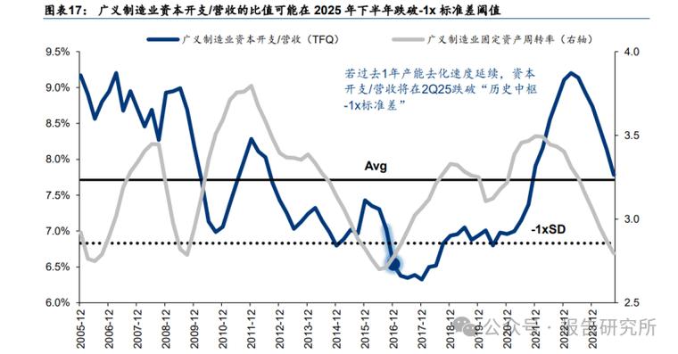 2025年证券交易印花税同比增幅分析_A股印花税收入历史对比研究_a股交易税费