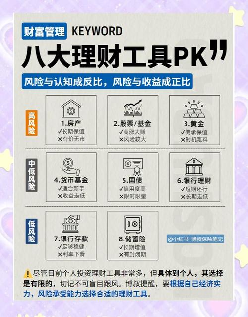 2026年投资APP怎么选？新手/短线/价值/专业机构适用工具盘点
