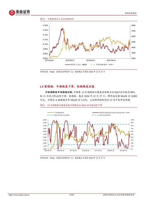 贵金属价格走势_投机商品_国际原油市场分析