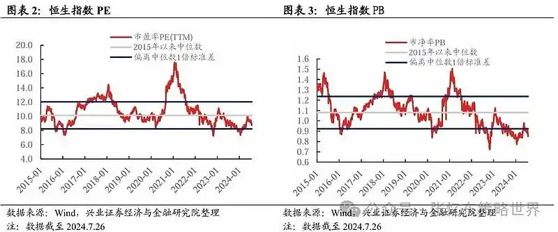 新城控股港股_A股三大指数冲高回落 地产板块逆市上涨 港股互联网ETF涨近2%
