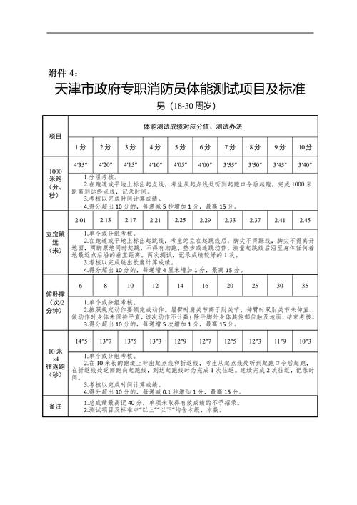 交通银行北京分行社会招聘启事_交通银行北京分行 培训中心_交通银行北京分行社会招聘职位描述