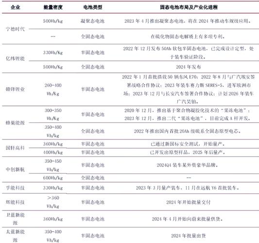 通俗易懂讲解新三板是什么及上市流程，附概念股一览