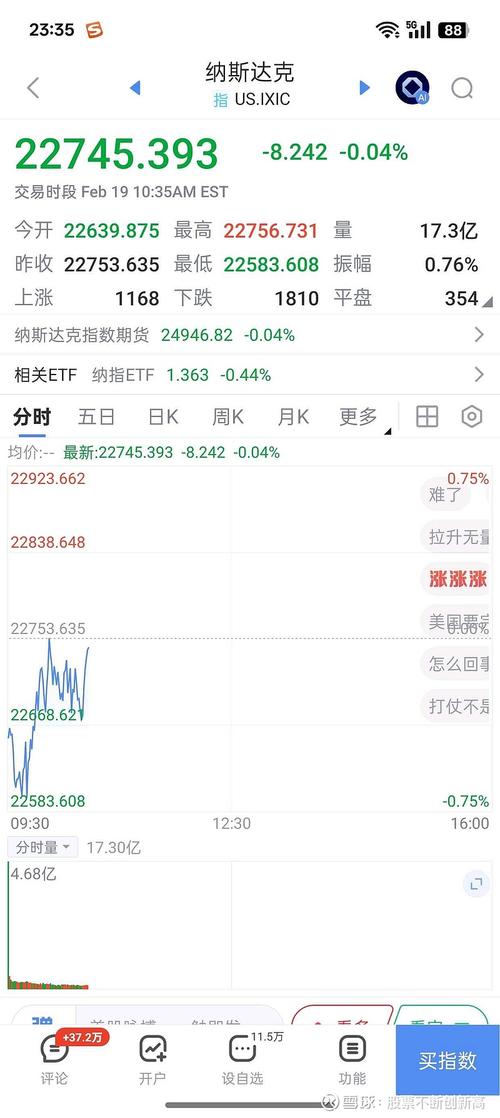 韩国散户抄底美股_雪球买美股_特朗普关税对美股的影响