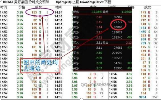 选股必知！年线、60日线、流通盘等条件如何筛选优质股