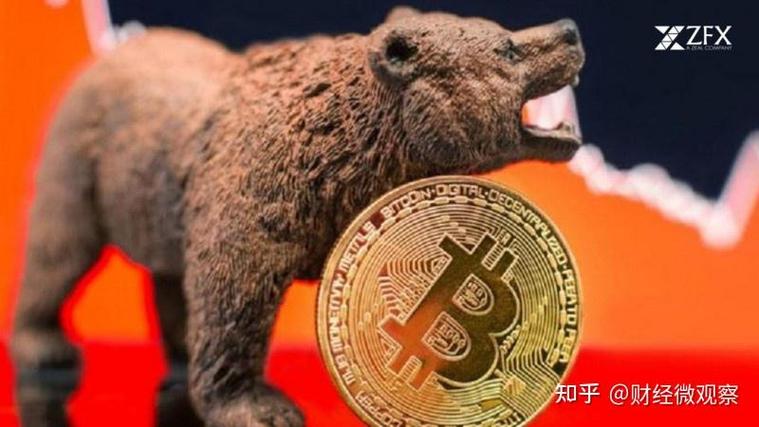 ZFX山海证券：比特币追回6.8万美元之战