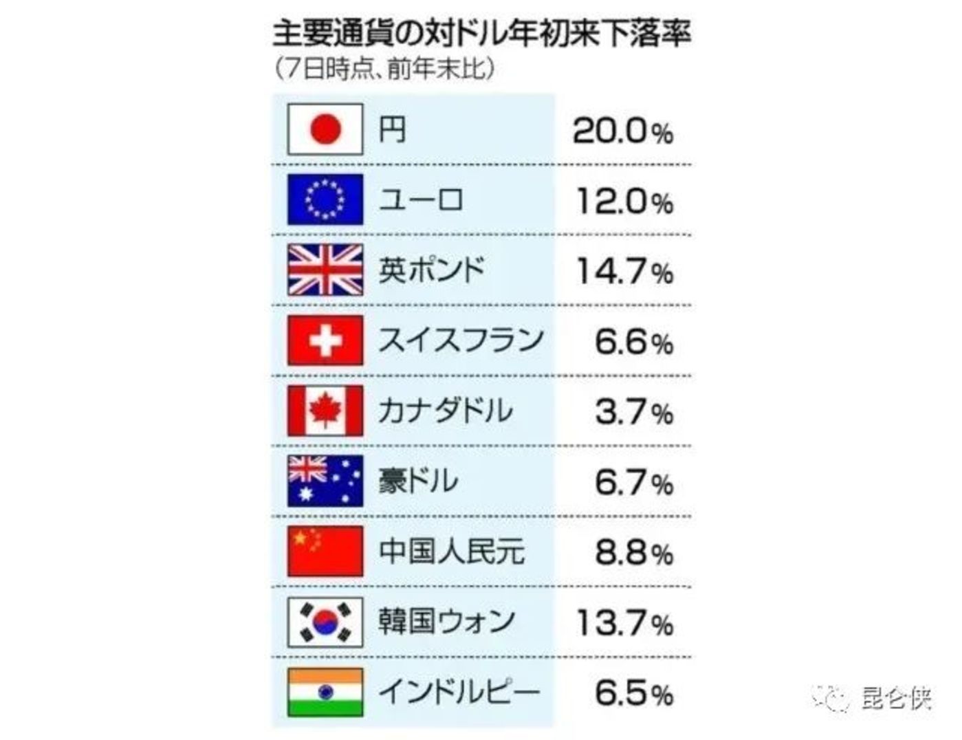 美联储联邦基金利率_美元股市今日分析_美联储加息75基点