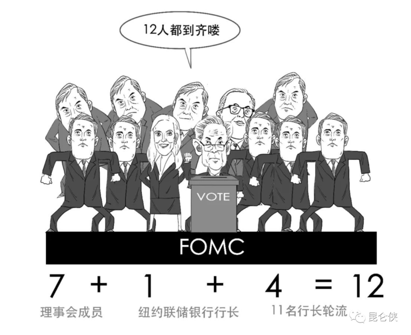 美联储联邦基金利率_美联储加息75基点_美元股市今日分析