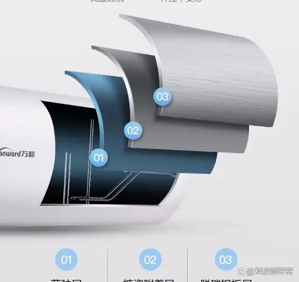万和电热水器质量如何？购买时这些因素要考虑