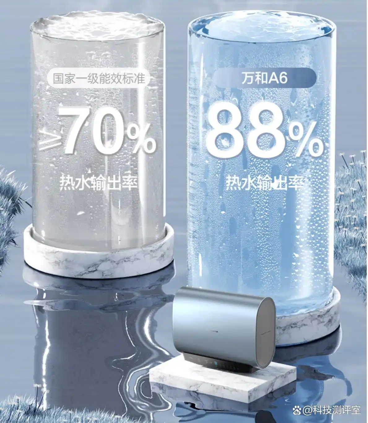 万和电热水器质量怎么样_万和热水器质量怎么样_万和电热水器选购指南