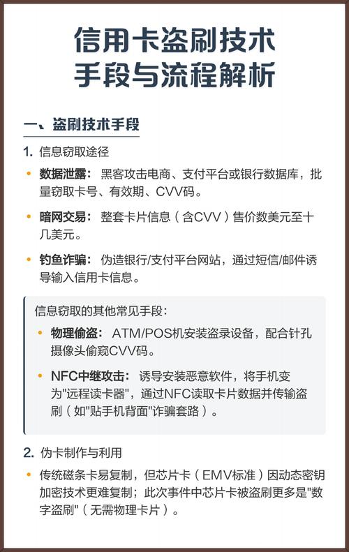 手机淘宝网银支付流程图_信用卡风险防控_3·15消费者权益保护