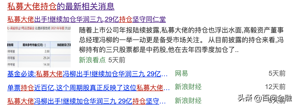 上市公司年报密集期，私募基金大佬持仓动态成投资人热聊话题