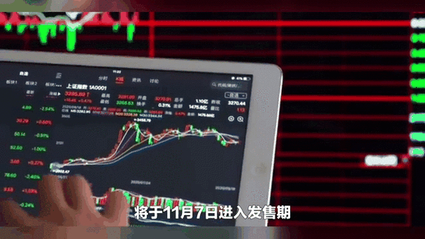 有钱人都是这样买基金_买基金的人_买基金的人是什么样的人