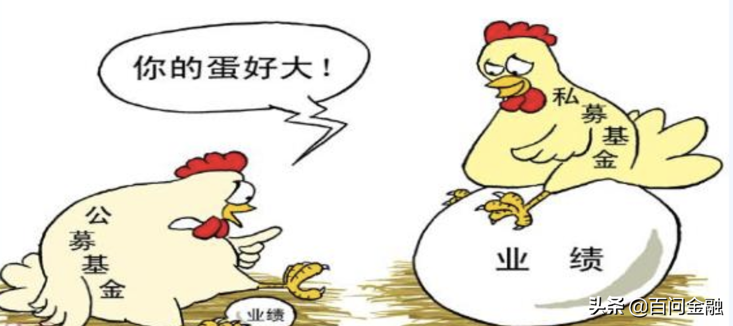 怎么购买私募基金产品（私募产品如何购买）