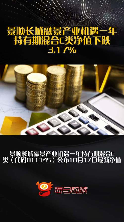 景顺长城融景瑞利一年持有期混合C基金最新净值及持仓情况