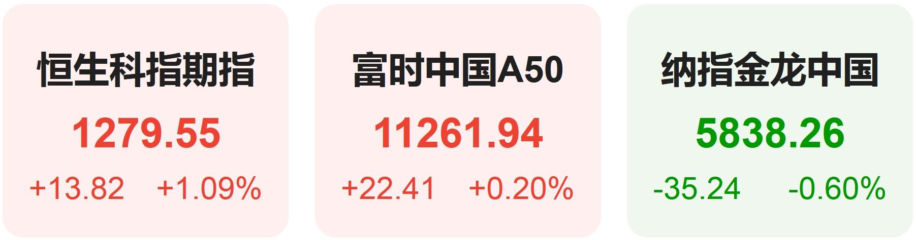 股市美元今日分析最新消息_美元股市今日分析_今天美元股市