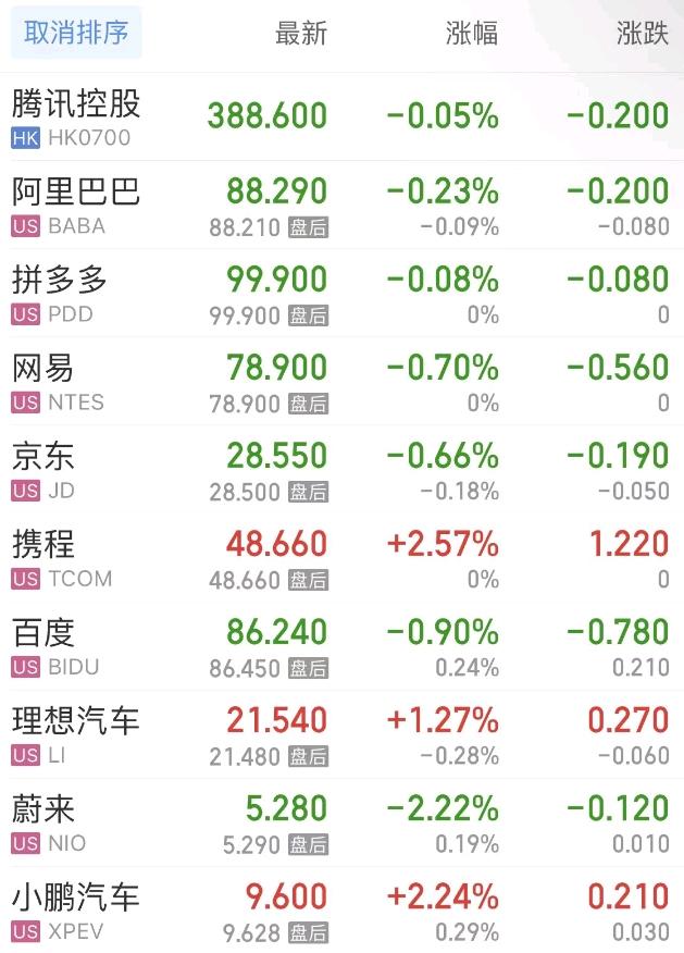 美元股市今日分析_股市美元今日分析最新消息_今天美元股市