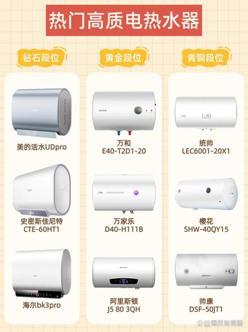 万和热水器质量怎么样_万和电热水器质量怎么样_万和电热水器哪个系列值得种草