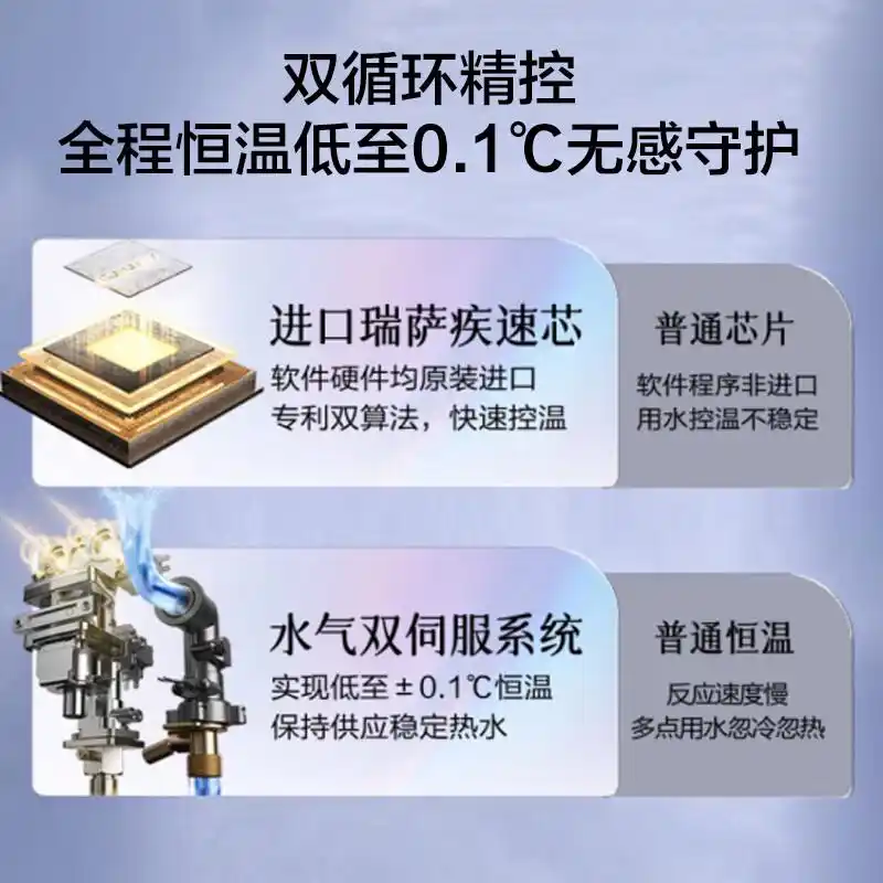 万和热水器质量怎么样_万和燃气热水器型号推荐_万和燃气热水器怎么样质量好不好