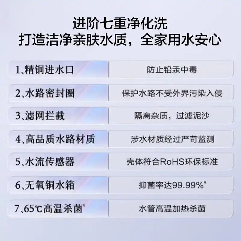万和热水器型号推荐_万和热水器质量怎么样_万和热水器怎么样质量如何