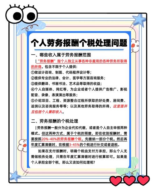 近期税务服务热点问题解答汇总（11）