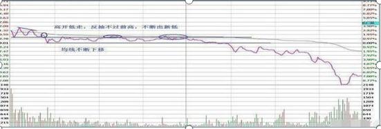 中国股市散户生存法则_卖辣椒故事中国股市启示_股市故事