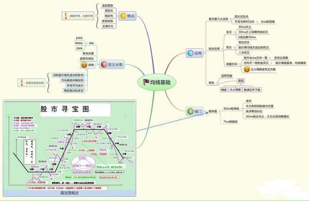 中国股市散户生存法则_股市故事_卖辣椒故事中国股市启示