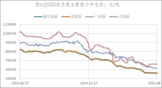 焦煤焦炭期货_焦炭盘面走势研究_焦煤主力合约价格分析