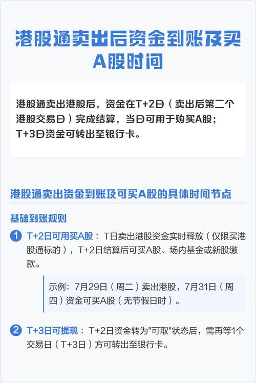 深港通受益港股_深港通开通后受益股票_深港通港股通标的范围