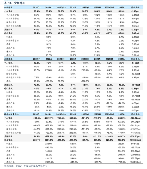 保本型银行理财产品投资_辉隆股份闲置资金现金管理_资金2026年使用情况