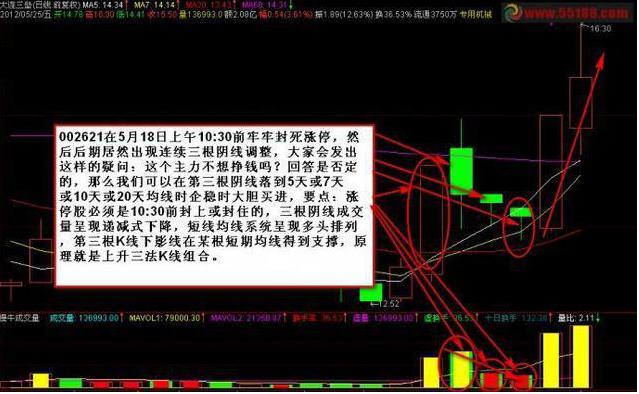 股票下跌原因_股市故事_A股市场投机性