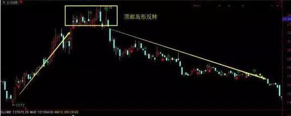 股票下跌原因_A股市场投机性_股市故事