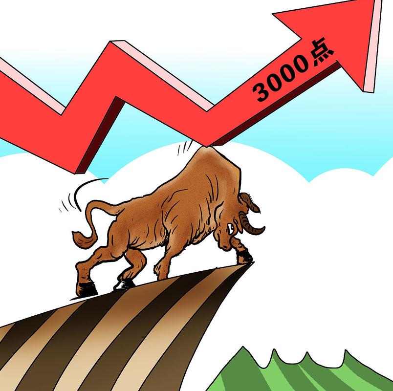 散户联盟 敢死队_庄家最怕的散户类型_牛散长线投资散户