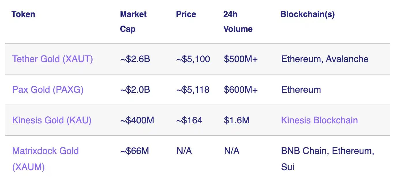 为什么要做黄金投资_黄金长期配置_黄金短期操作定投