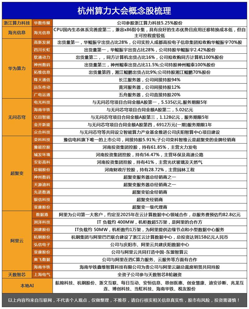 股民必看！十大线上股票配资平台排名，杨方配资超靠谱