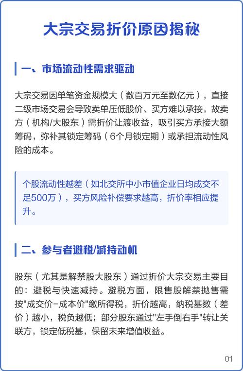 现货交易的风险是什么_现货大宗交易概念特点_现货大宗交易风险分析
