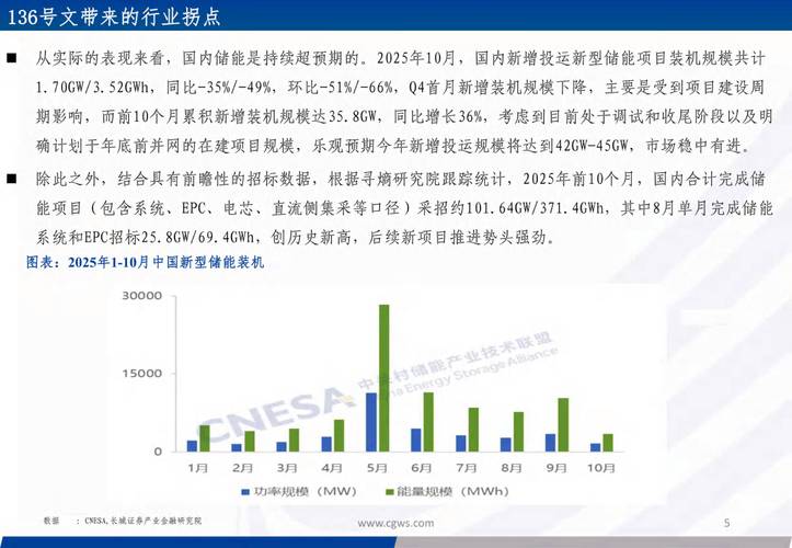 中国长城：自主计算产业核心上市平台，财务情况深度解析