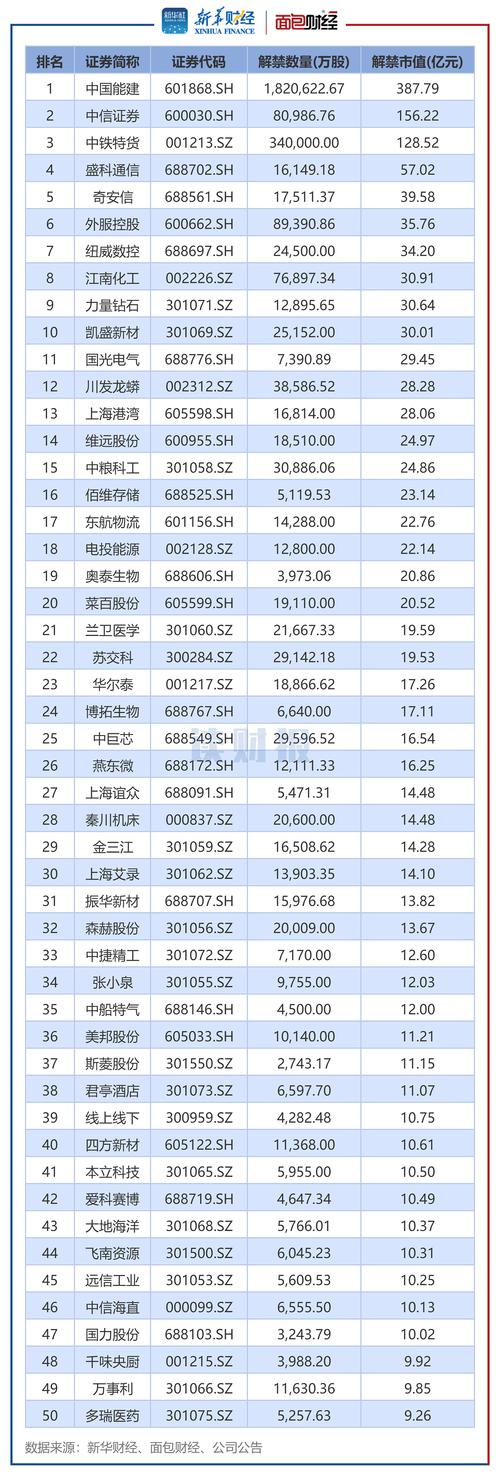 牛势策略有名杨方配资vip_国内五大股票配资公司排名_杨方配资平台介绍