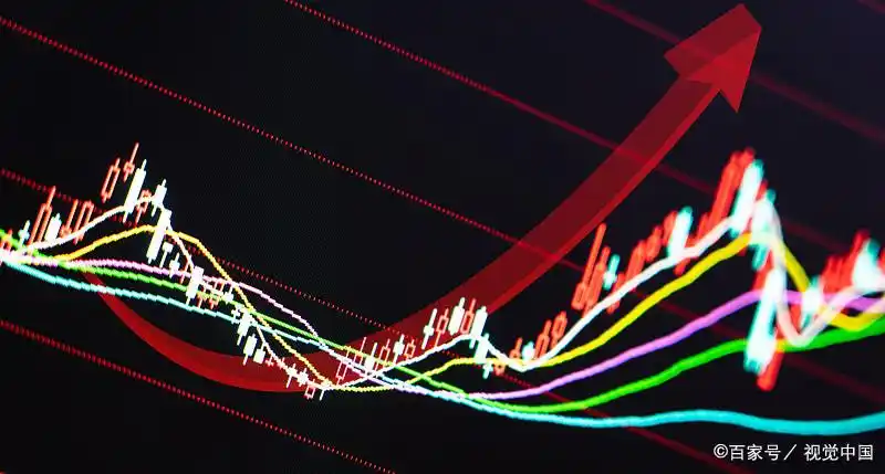 股市回马枪战法详解_股票交易经验分享_回马枪选股