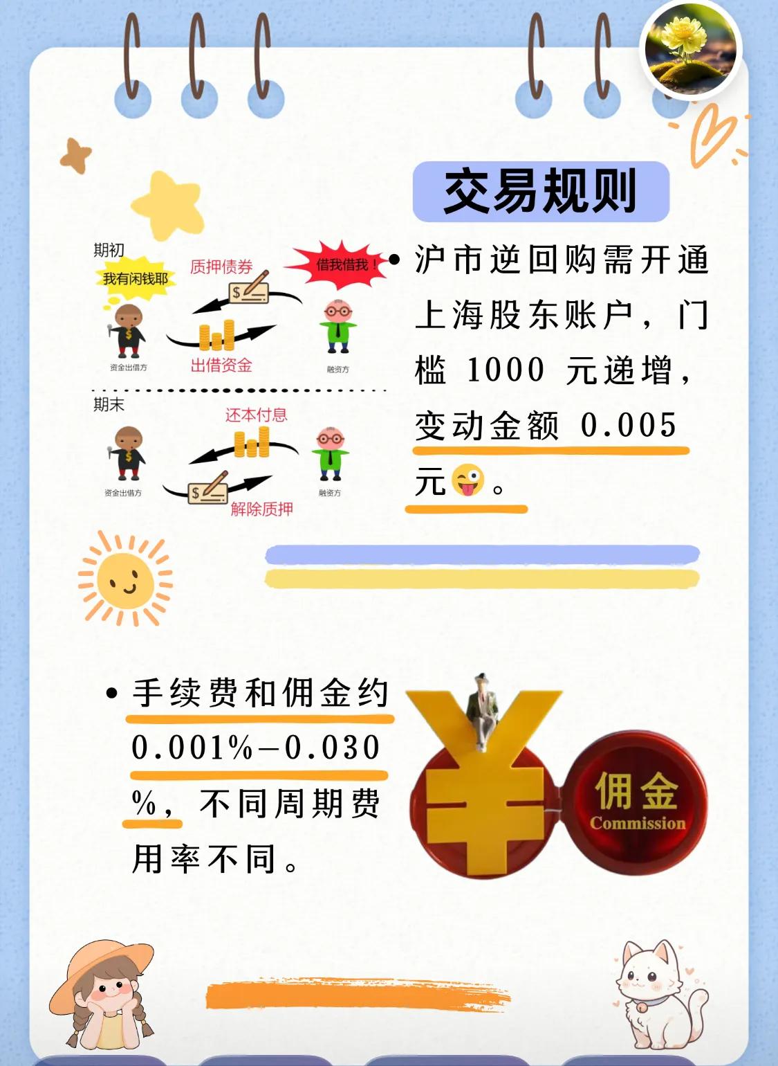 月末节前收益率飙升策略_国债逆回购收益率怎么看_国债逆回购操作指南