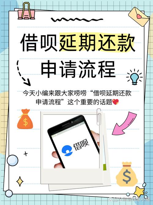 广发卡财智金利息_广发财智金延期还款流程_广发财智金延期还款条件