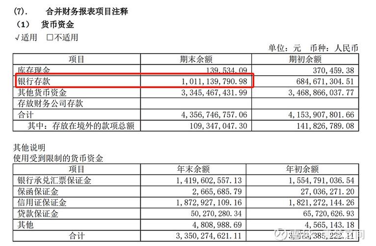 可转债筹资：优缺点及特点分析