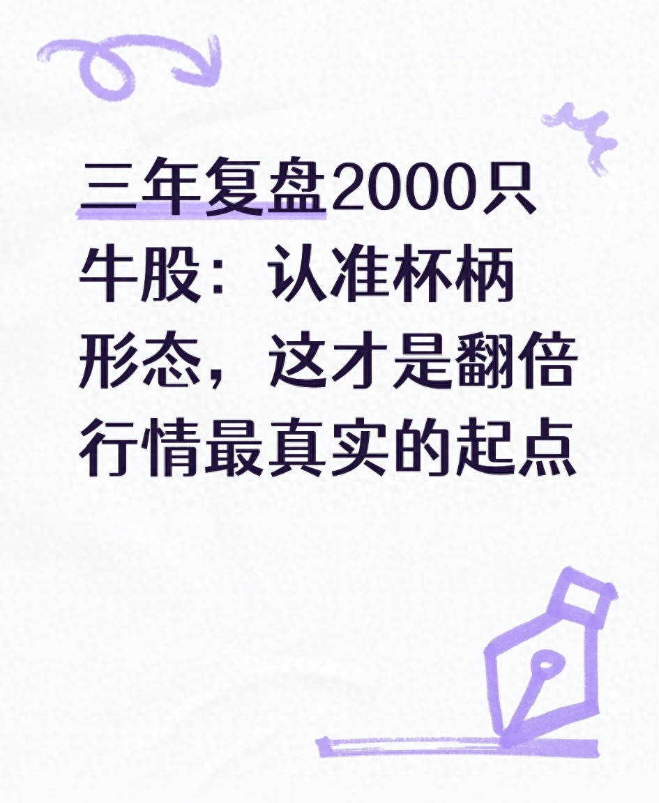 A股散户必看！揭秘近五年翻倍牛股启动前的杯柄形态